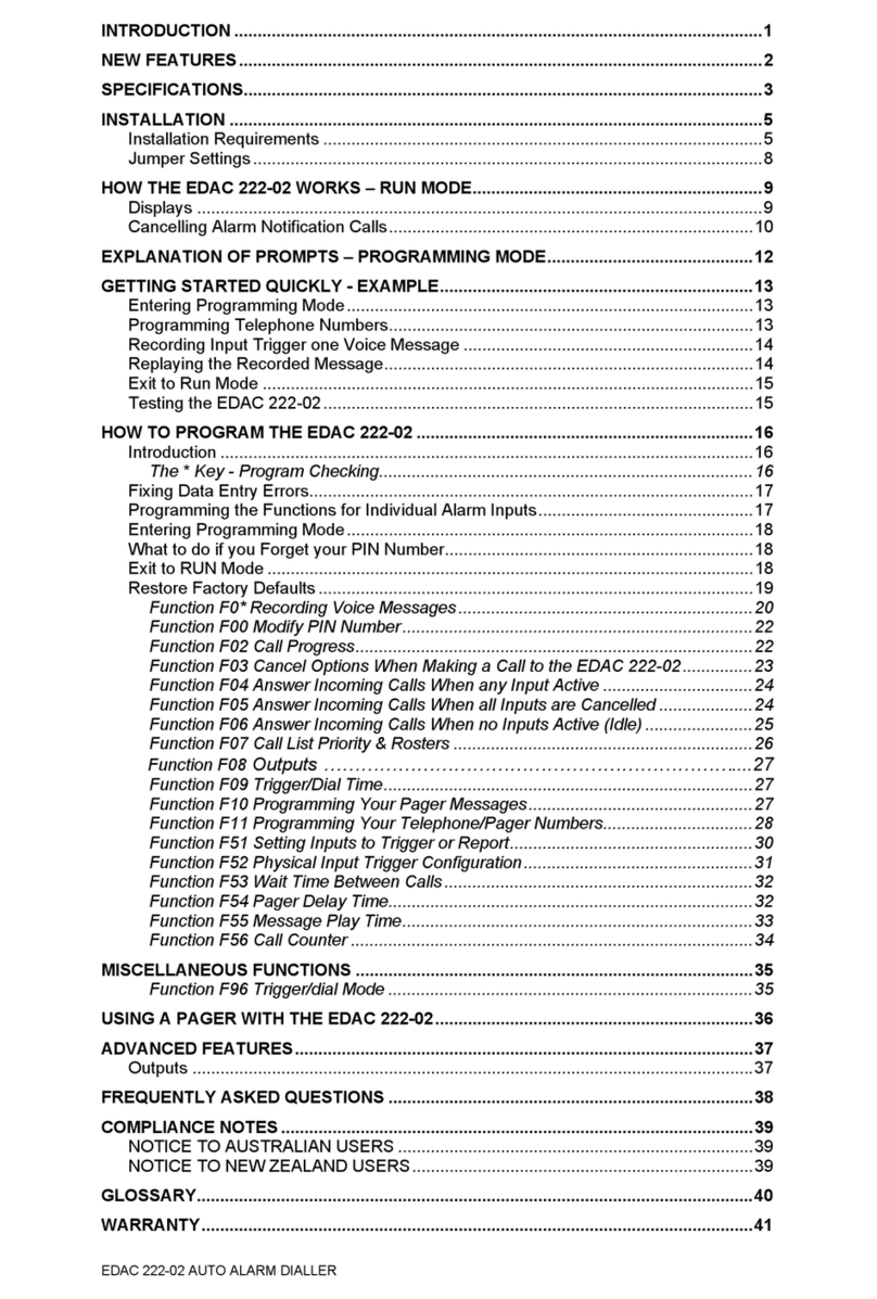 EDAC 222-02 User manual