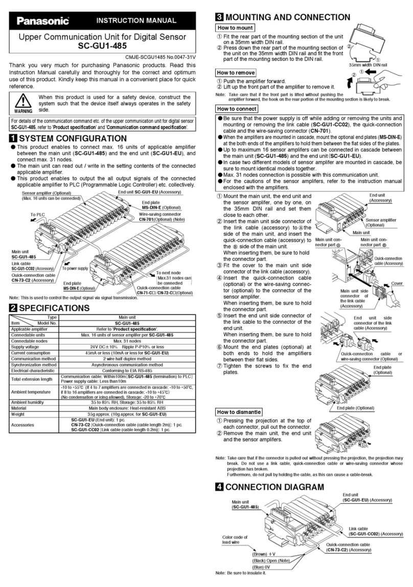 Panasonic SC-GU1-485 instruction manual
