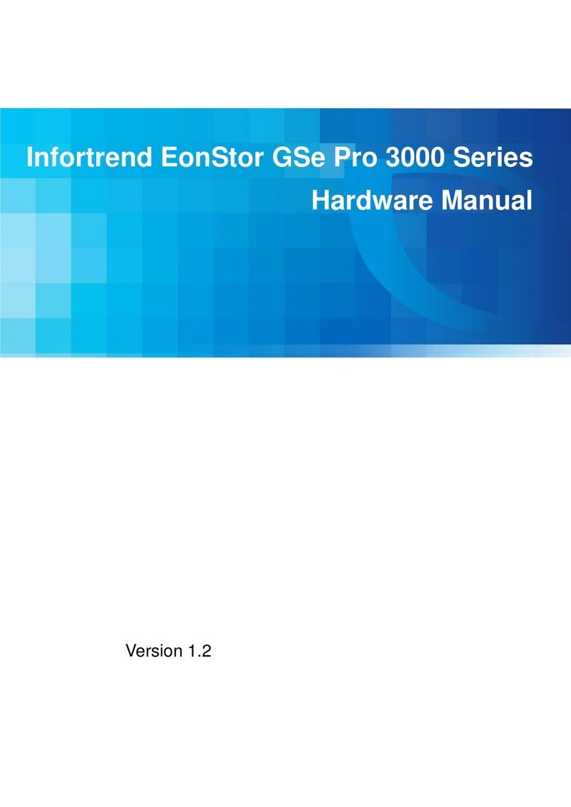 Infortrend EonStor GSe Pro 3000 Series Hardware manual