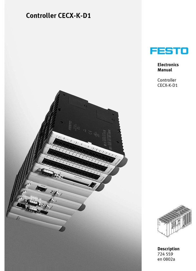 Festo CECX-K-D1 User manual
