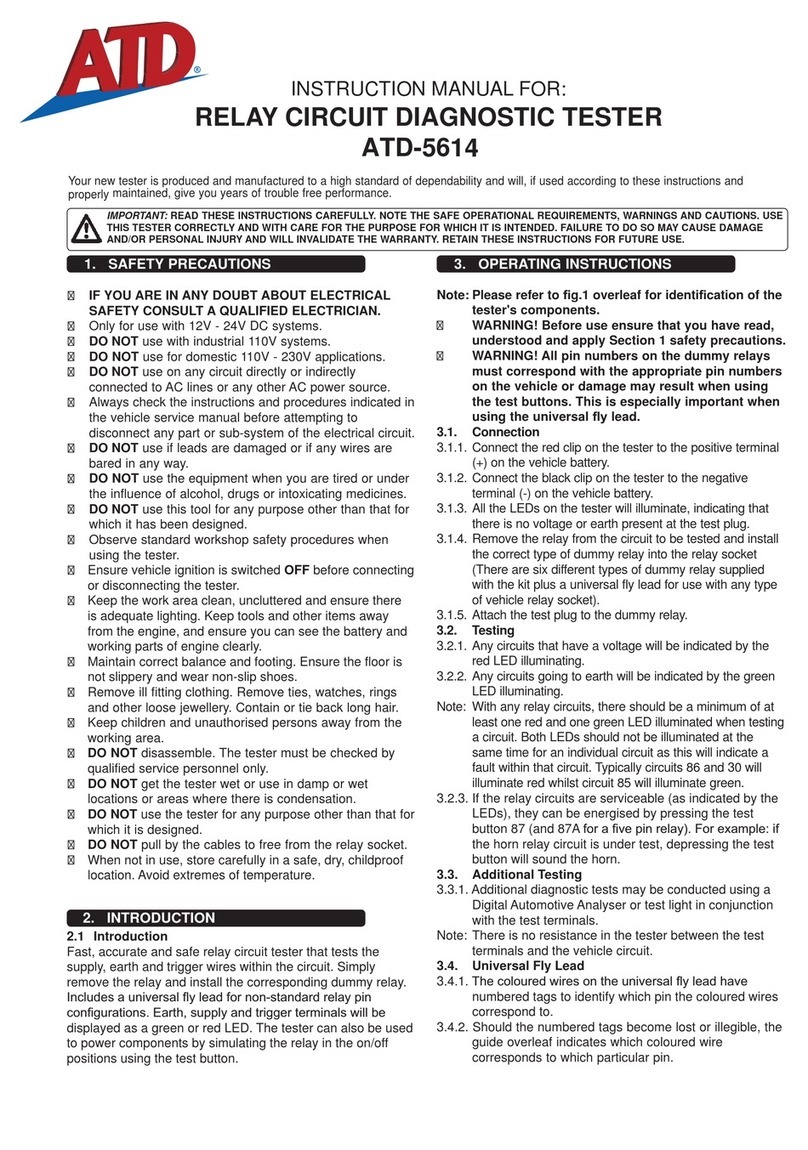 ATD Tools ATD-5614 User manual