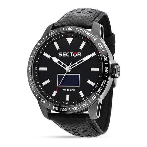 Sector R3251575010 User manual Sector R3251575010 User manual