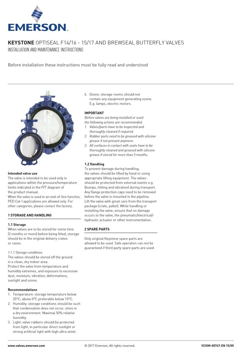 Emerson KEYSTONE OPTISEAL F16 User manual Emerson KEYSTONE OPTISEAL F16 User manual