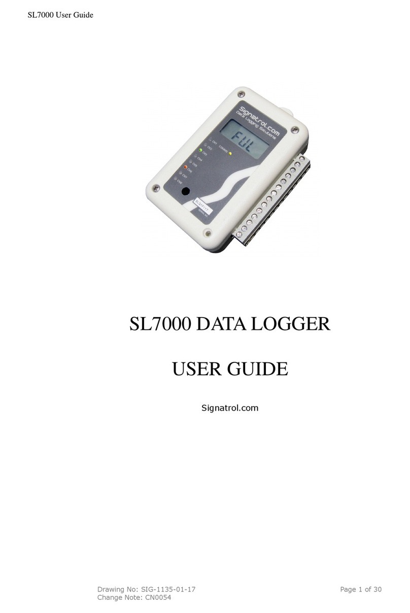 Signatrol SL7000 Series User manual