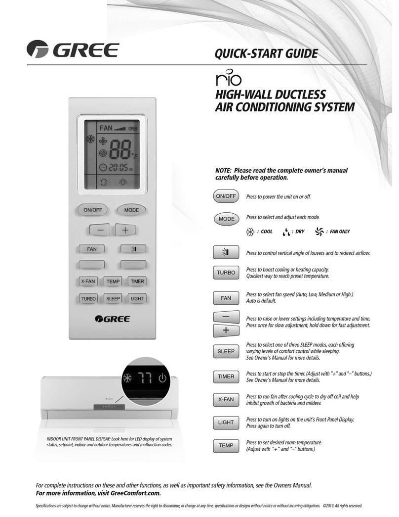 Gree RIO12AC230V1A User manual