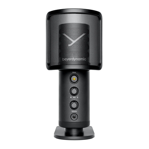 Beyerdynamic FOX User manual