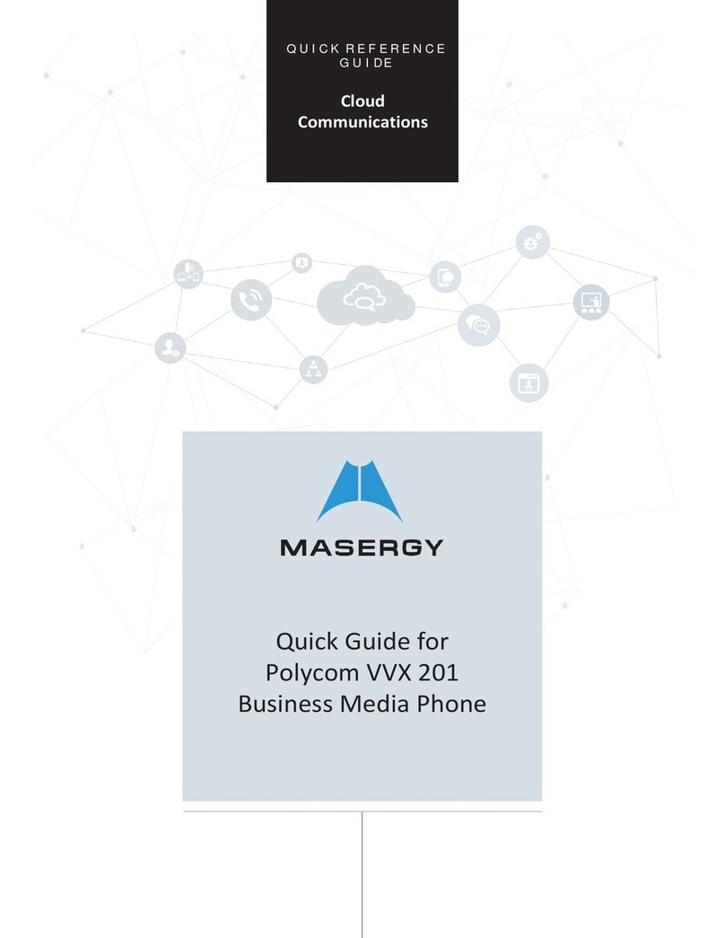 Polycom VVX 201 User manual