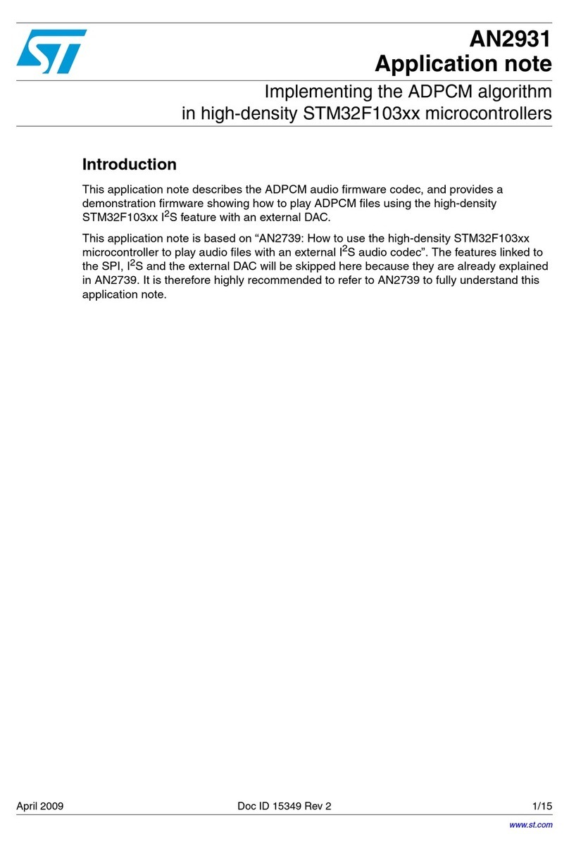 ST STM32F103 series Installation and operating instructions ST STM32F103 series Installation and operating instructions