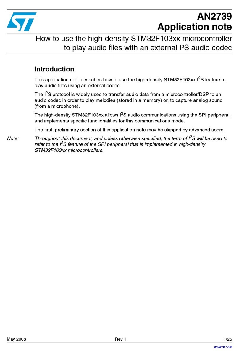 ST STM32F103 series Application note