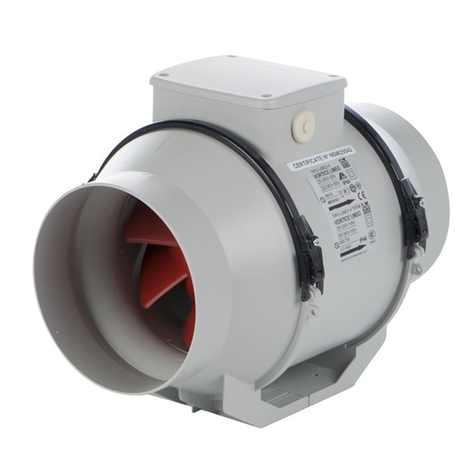 Vortice LINEO 100 Q V0 User manual