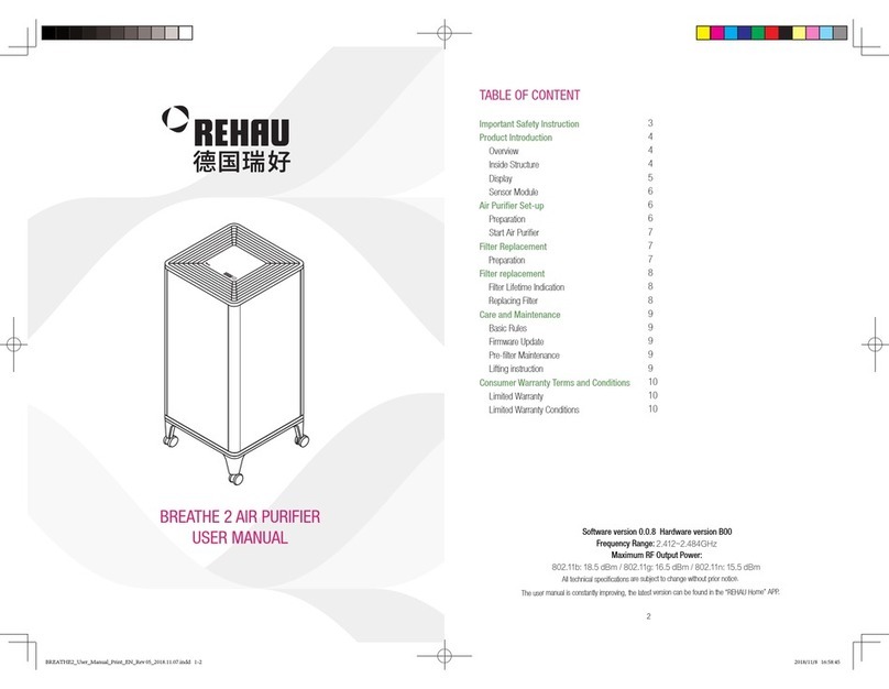 Rehau BREATHE 2 user manual