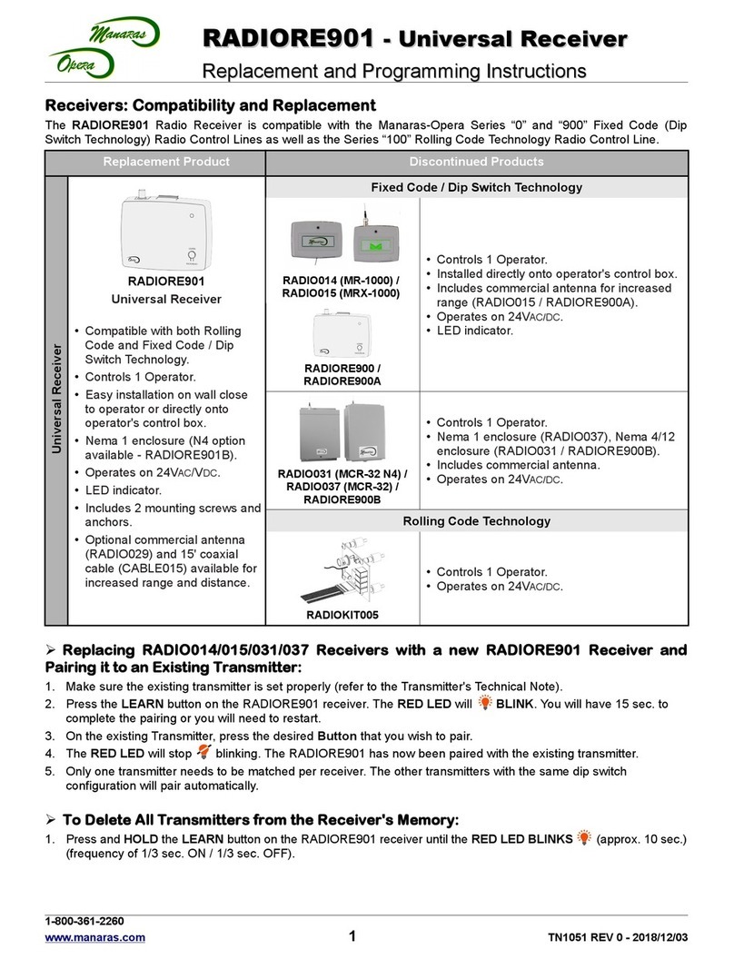 Manaras RADIORE901 Programming instructions