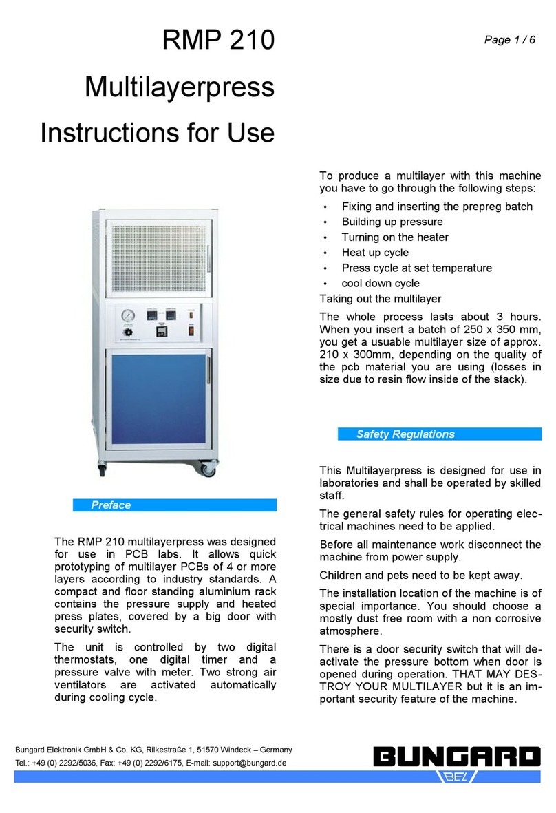 Bungard RMP 210 Instructions for use