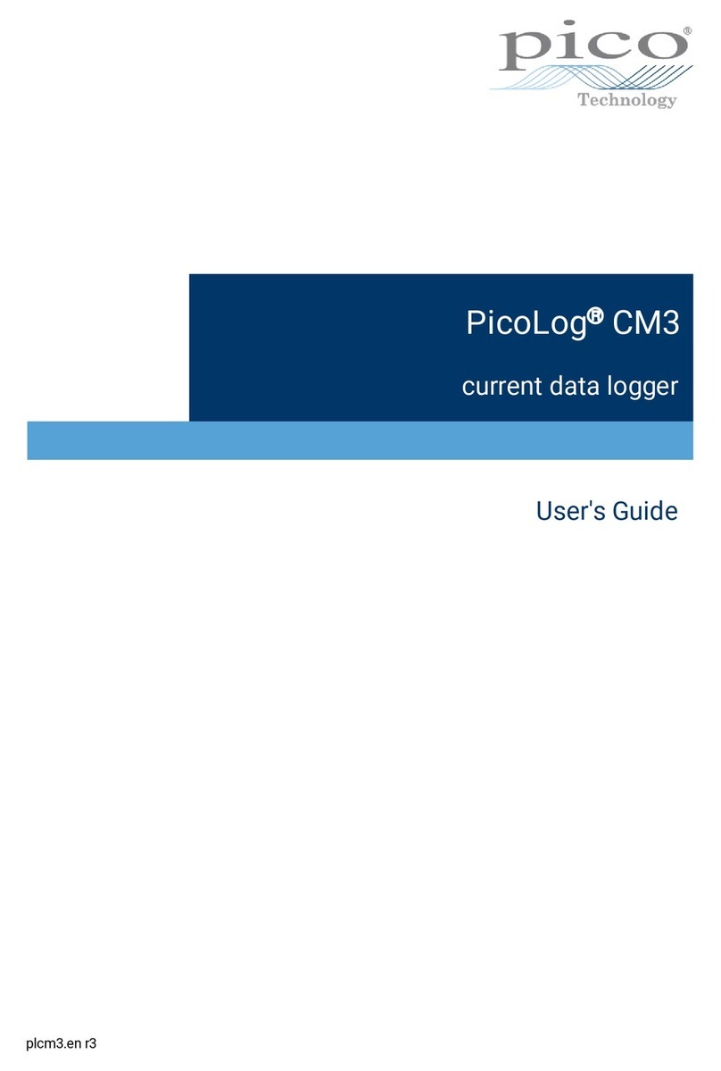 PICO PicoLog CM3 User manual PICO PicoLog CM3 User manual