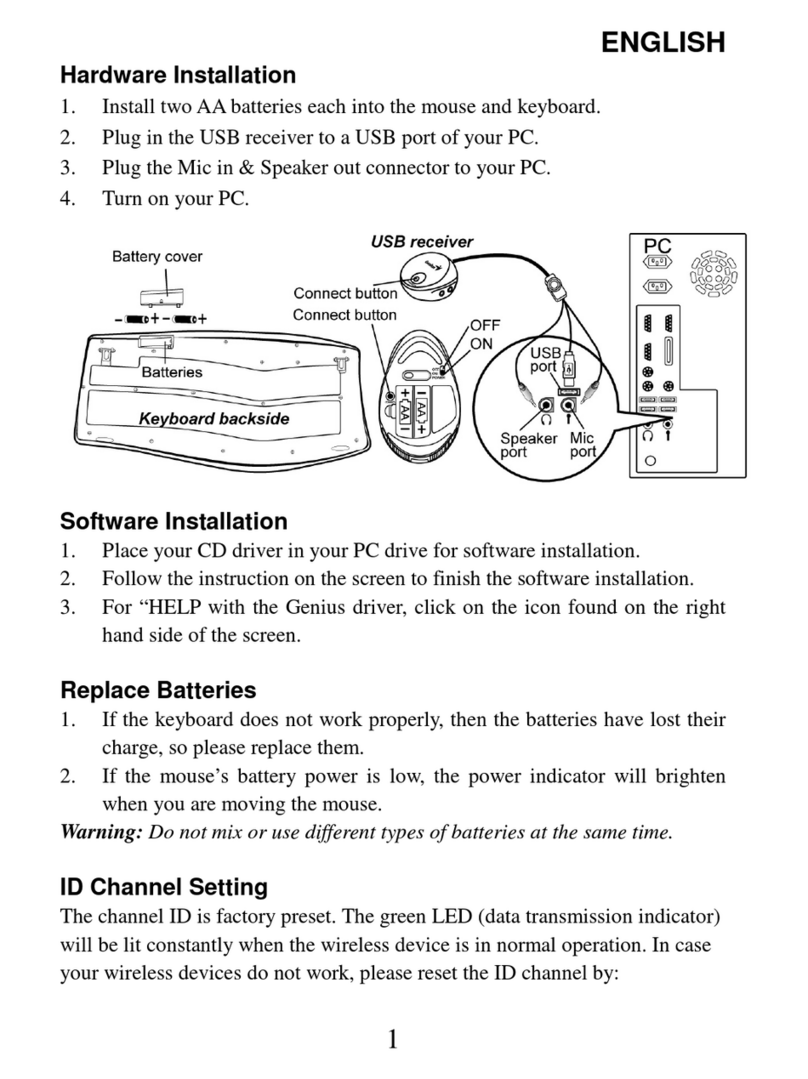 Genius ErgoMedia R823 user manual