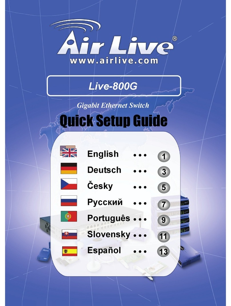 AirLive Live-800G User manual AirLive Live-800G User manual