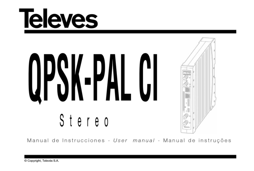 Televes QPSK-PAL CI User manual