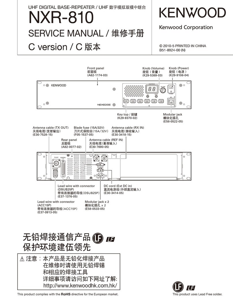 Kenwood NEXEDGE NXR-810 User manual