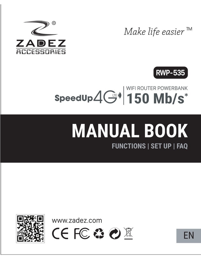 Zadez RWP-535 Manual book