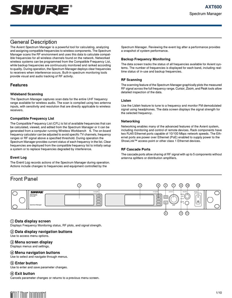Shure AXT600 User manual