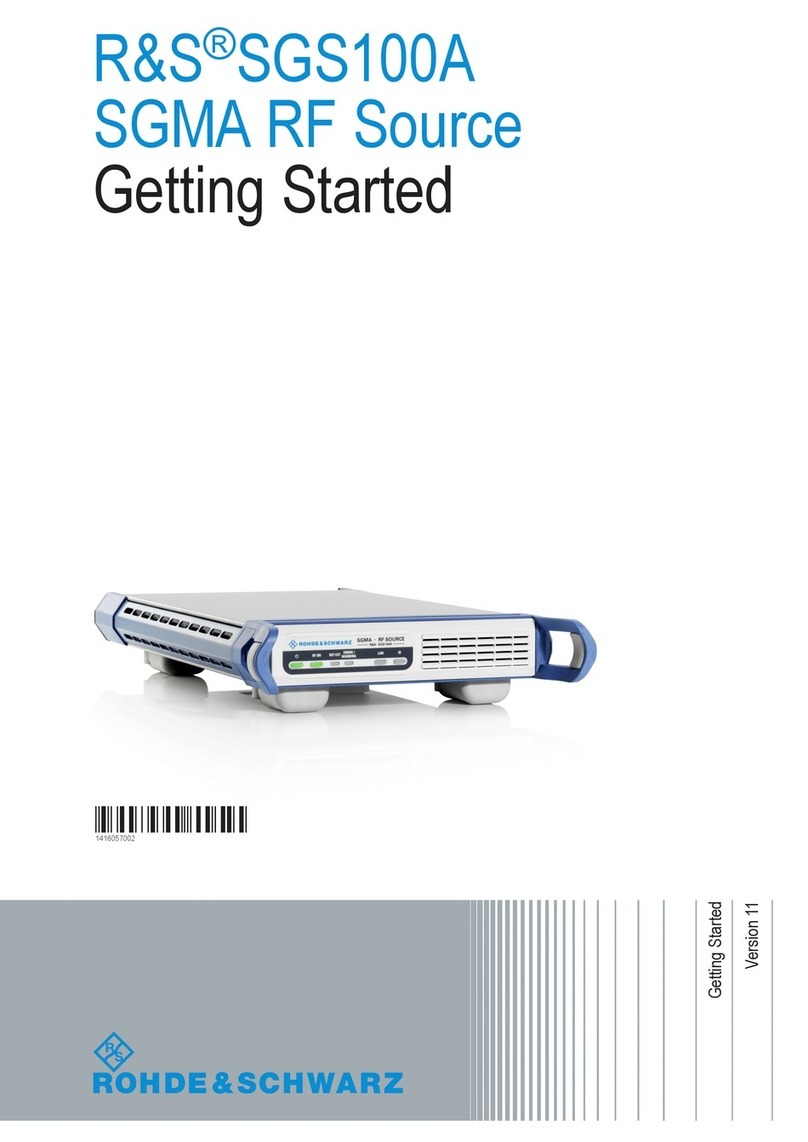R&S SGS100A User manual