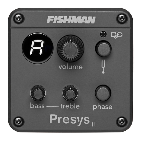 Fishman PRESYS I User manual