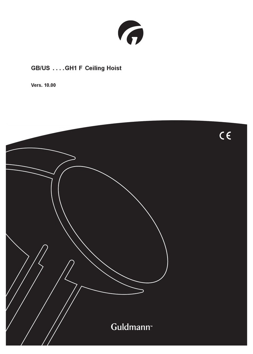 Guldmann GH1 F User manual