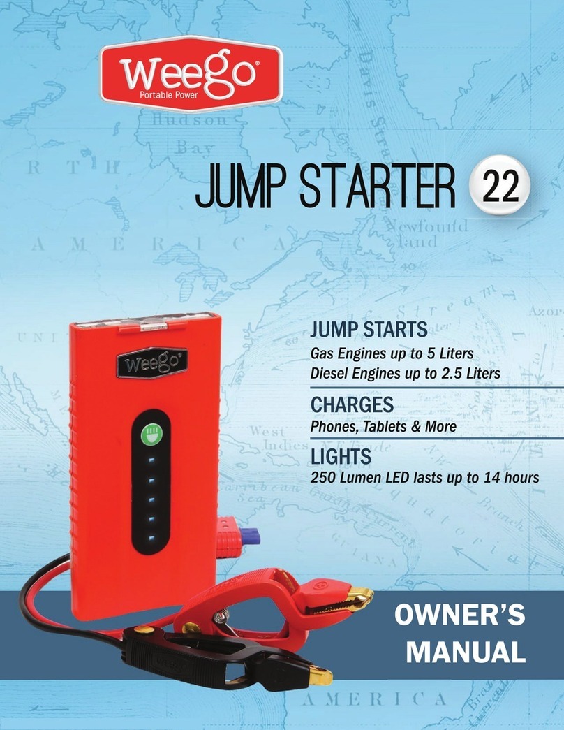 Weego 22 owner's manual