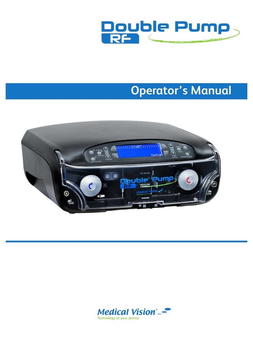 Medical Vision Double Pump RF Operator's manual