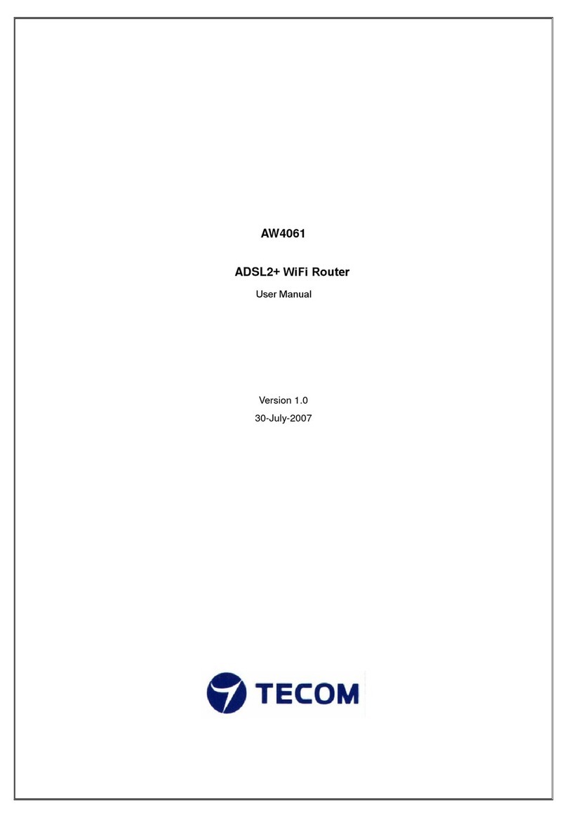 TECOM AW4061 user manual