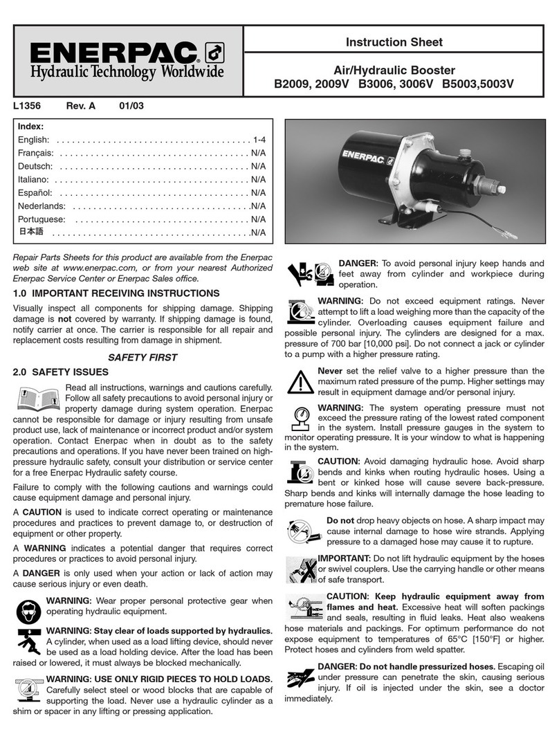 Enerpac B2009 instruction sheet