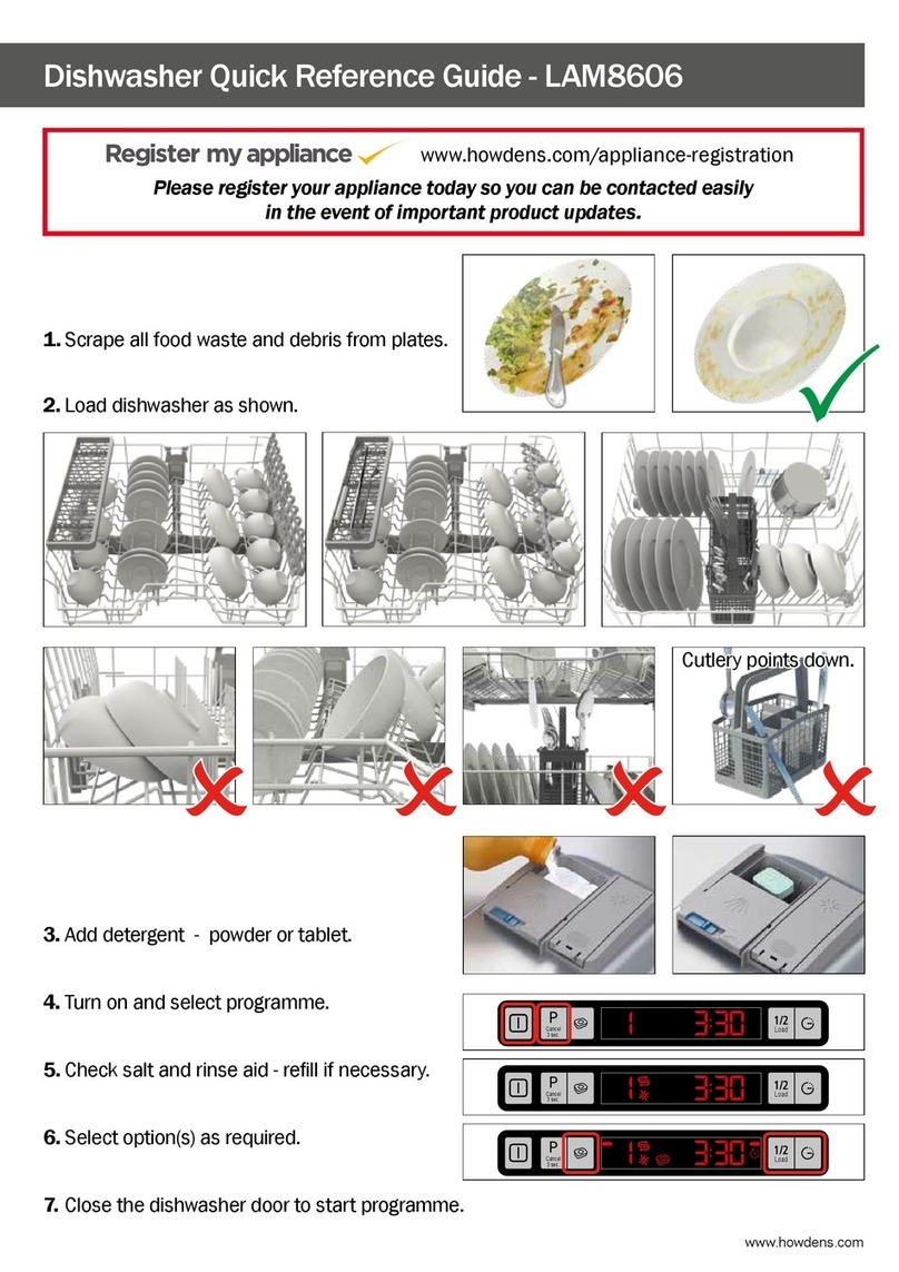 Lamona LAM8606 User manual