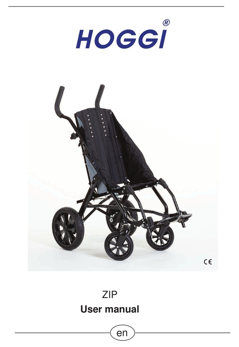 Hoggi ZIP user manual