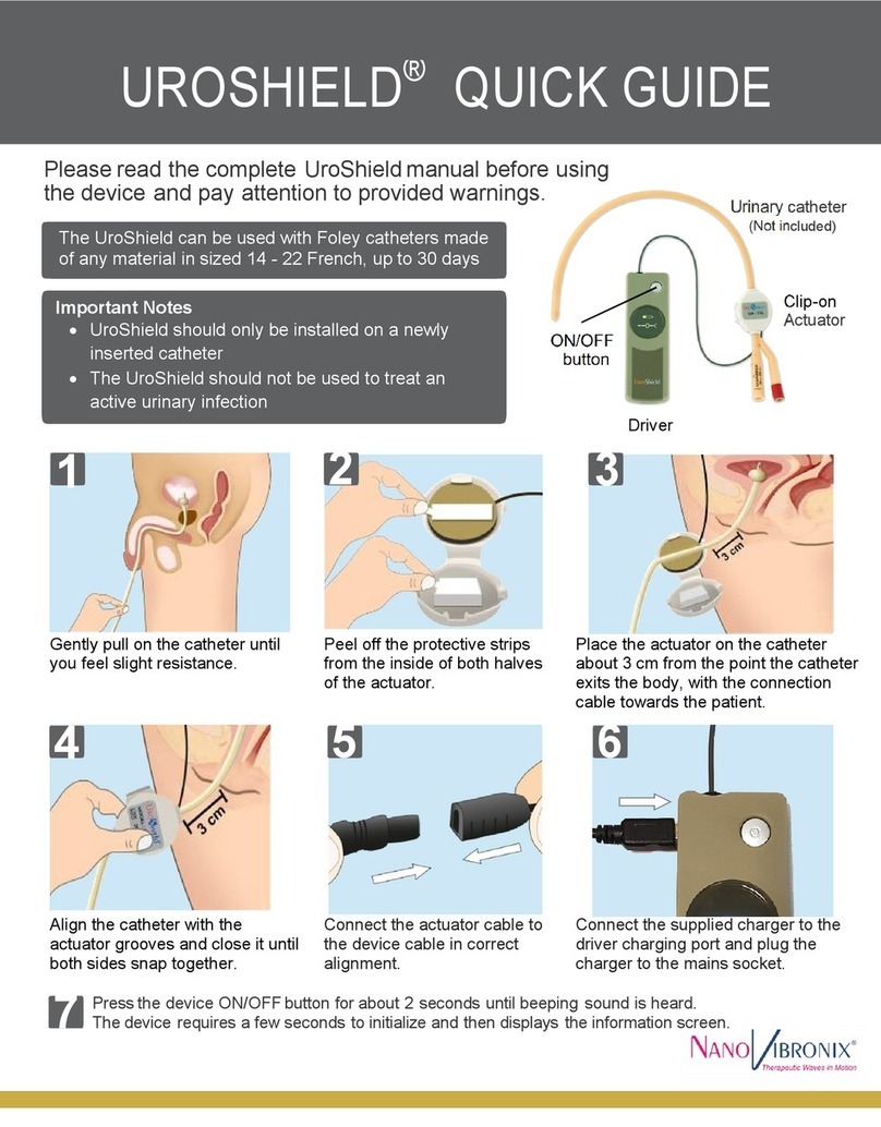 NanoVibronix UROSHIELD User manual