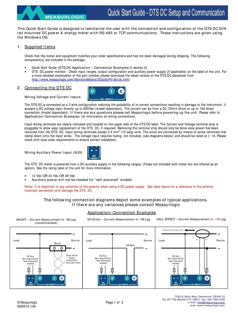 Measurlogic DTS DC quick start guide