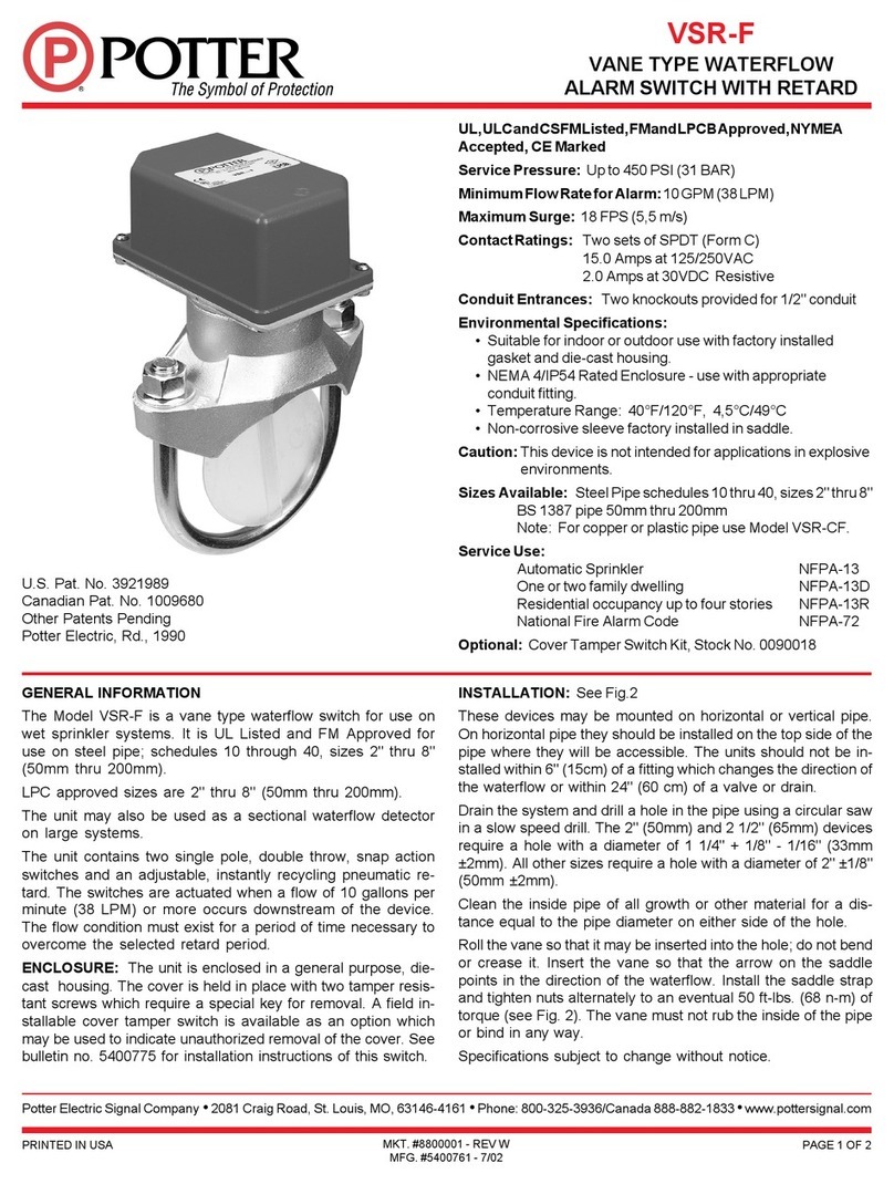 Potter VSR-F User manual