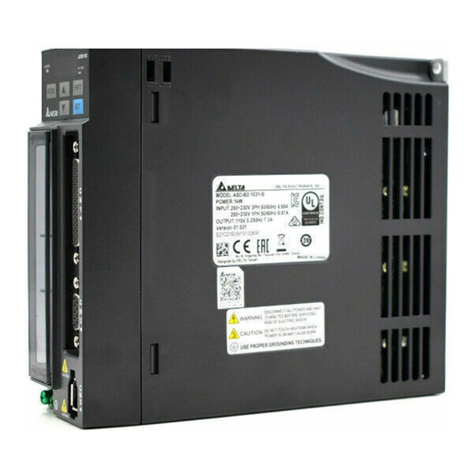 Delta ASDA-B2-F Series User manual Delta ASDA-B2-F Series User manual