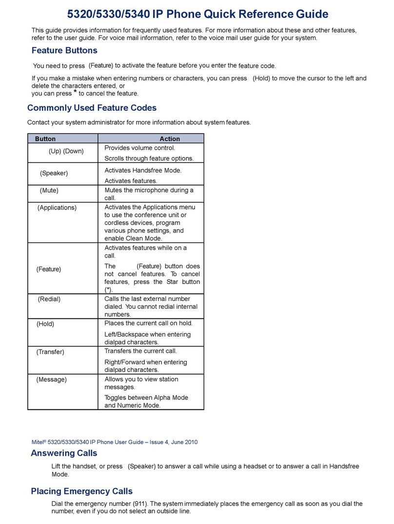 Mitel 5320 Quick reference guide