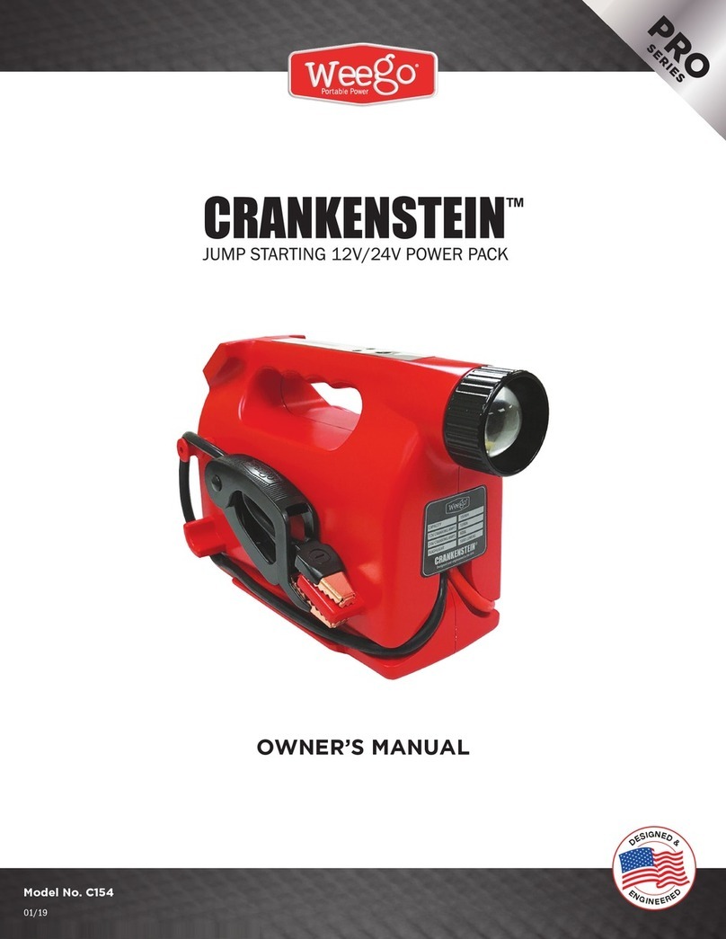 Weego Pro Series User manual