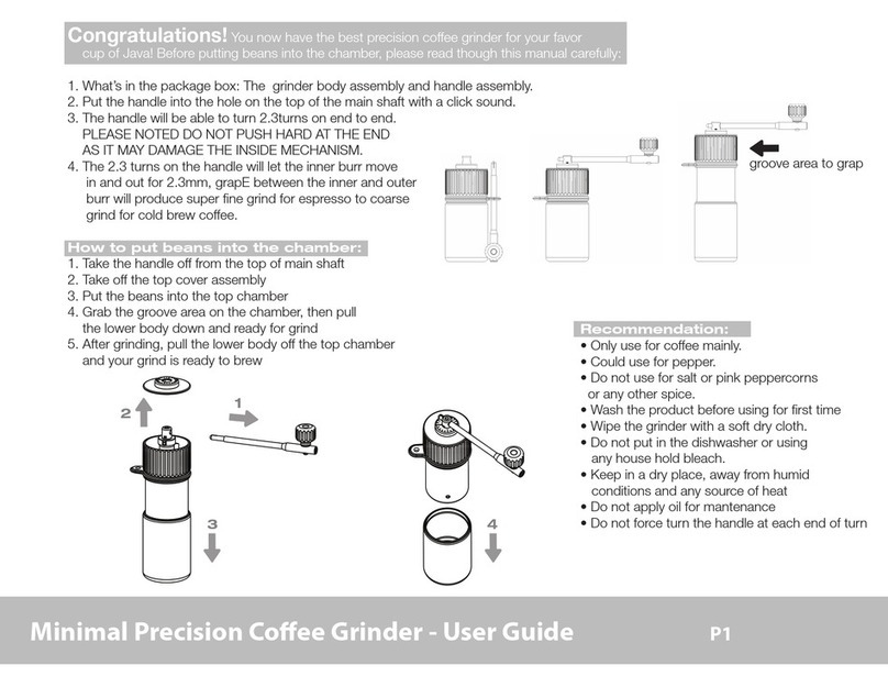 Minimal Precision user guide