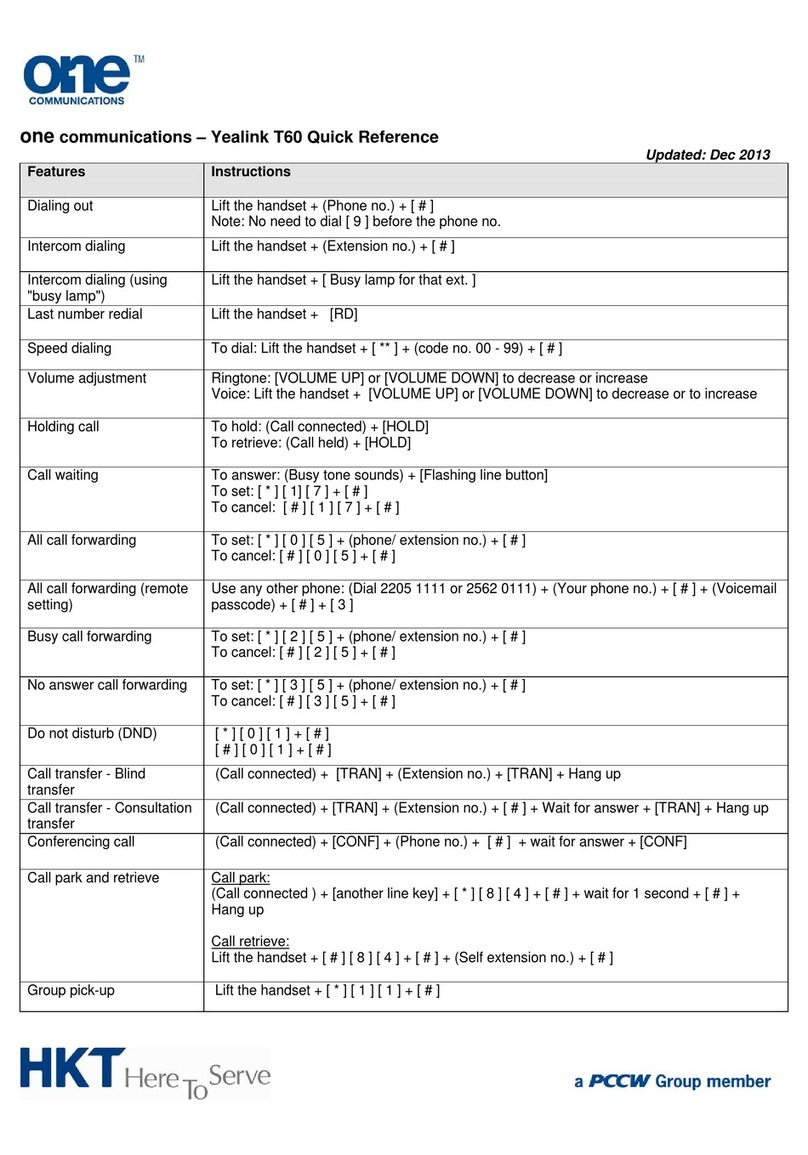 Yealink T60 User manual