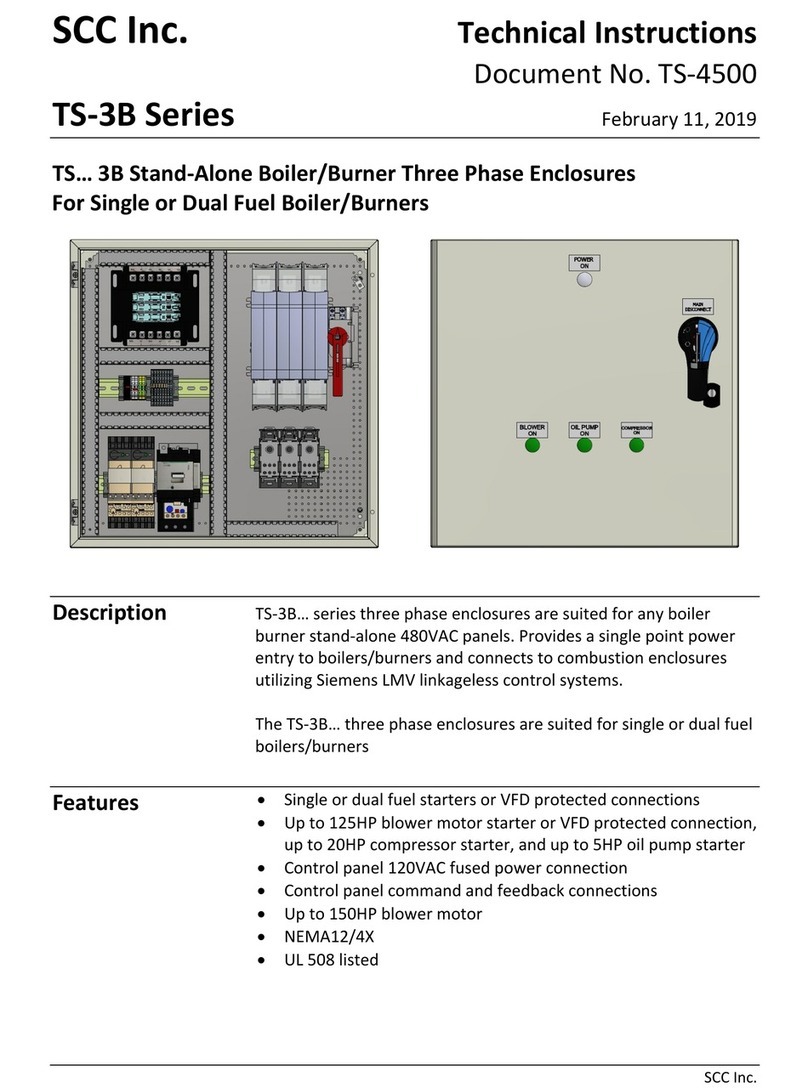 SCC TS-3B Series Technical instructions