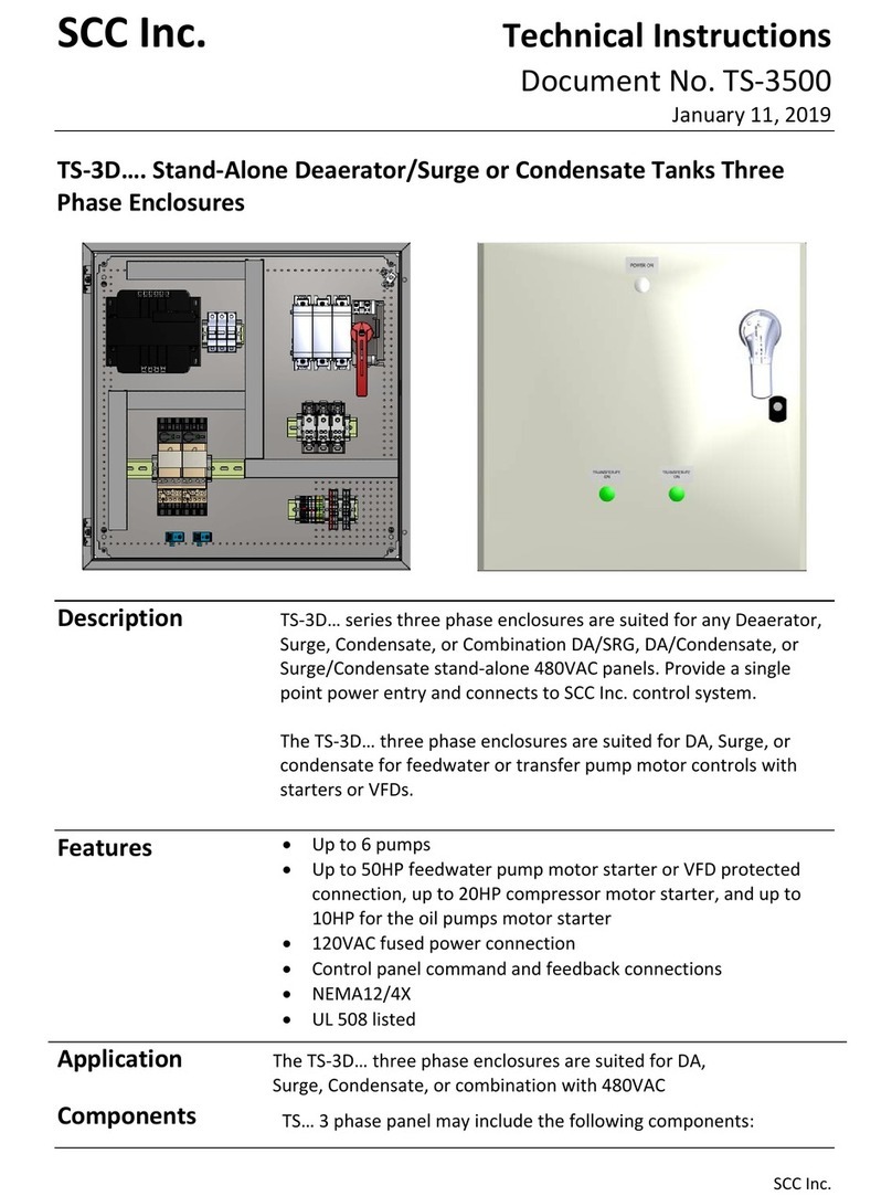 SCC TS-3D Series Technical instructions