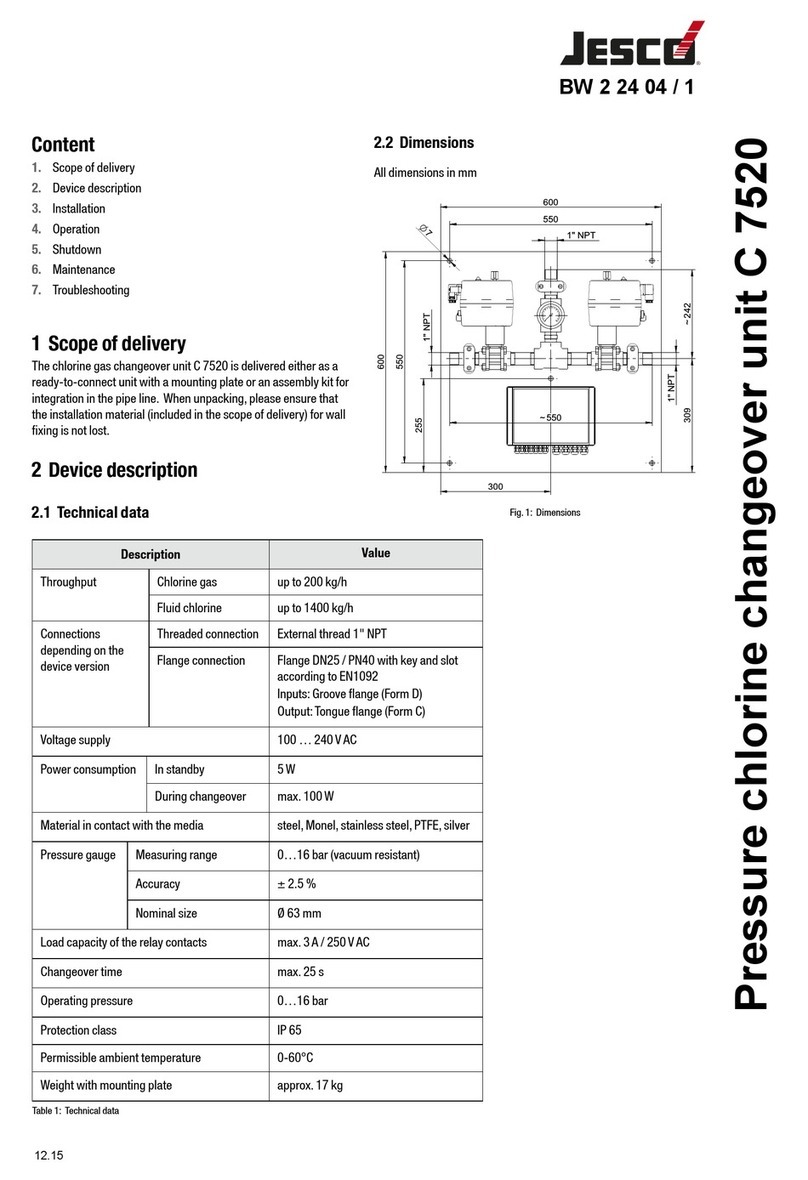 Jesco C7520 manual