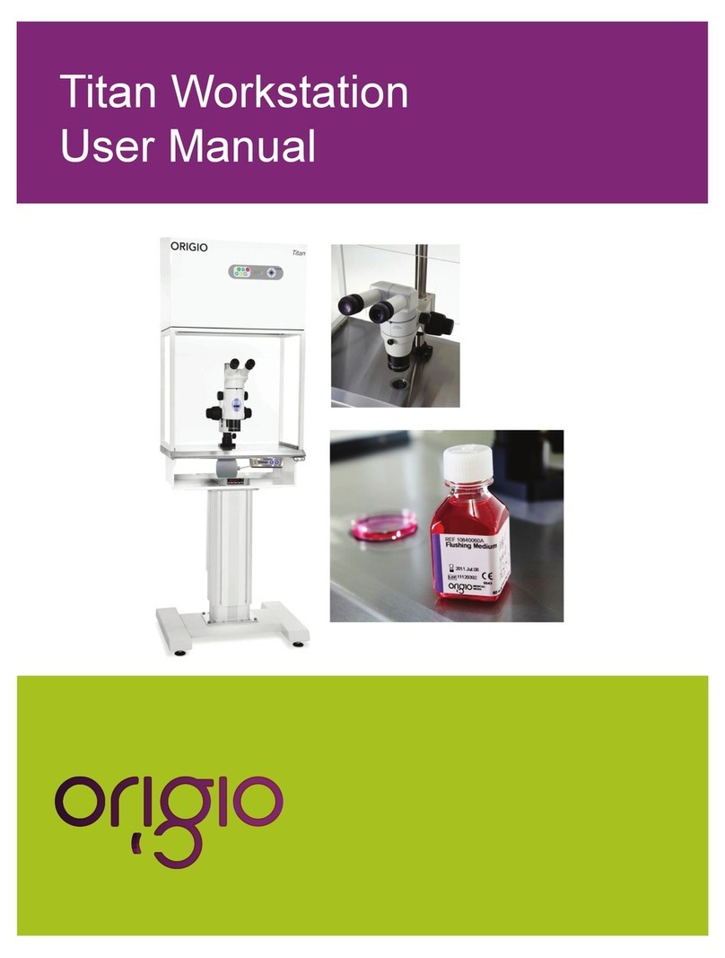 Origio Titan user manual