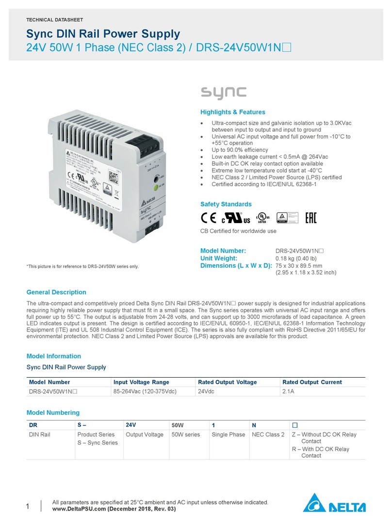 SYNC DRS-24V50W1NZ Technical data sheet