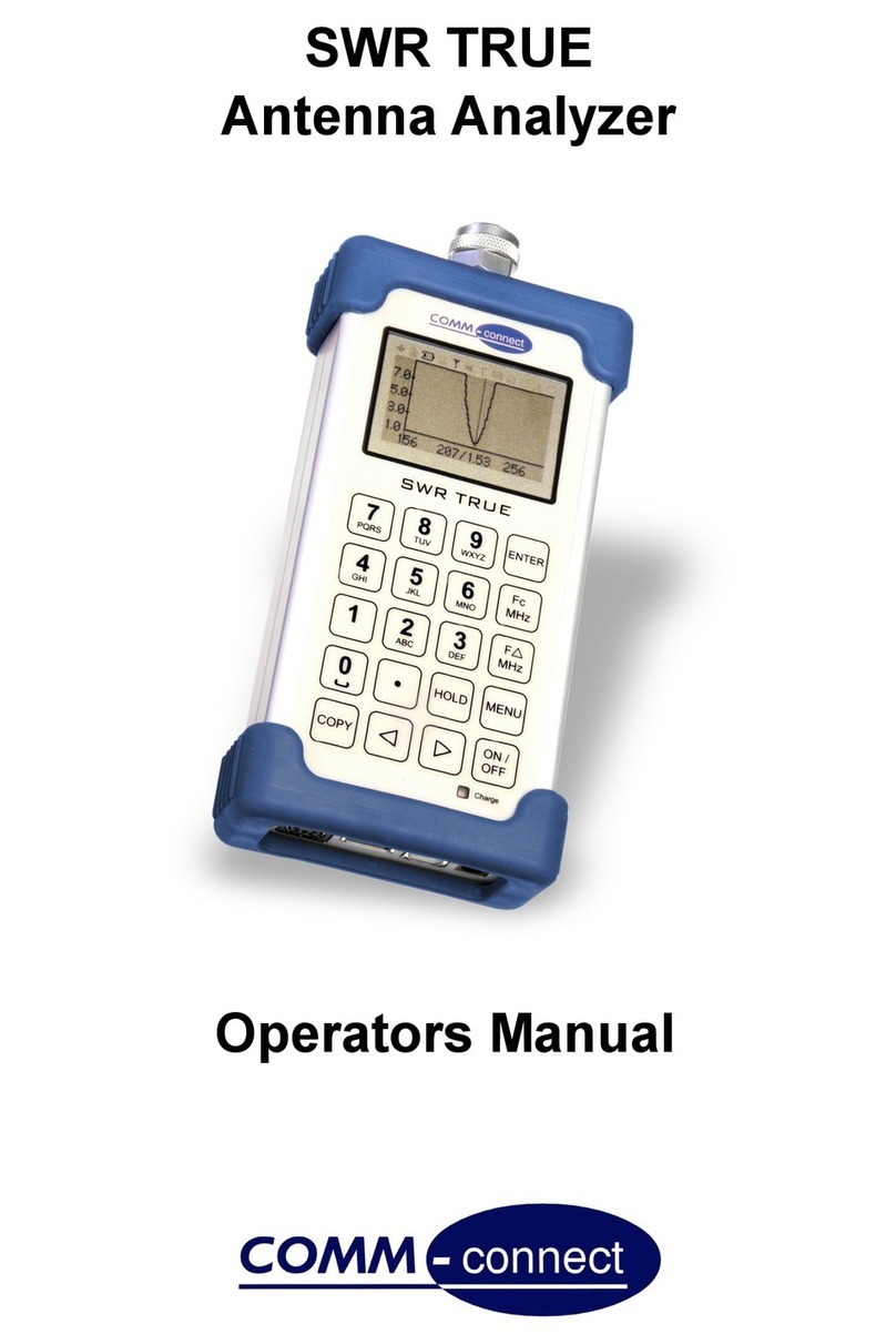 COMM-connect SWR TRUE 3013 User manual