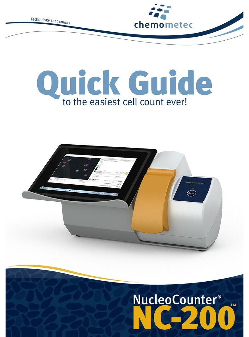 ChemoMetec NucleoCounter NC-200 User manual