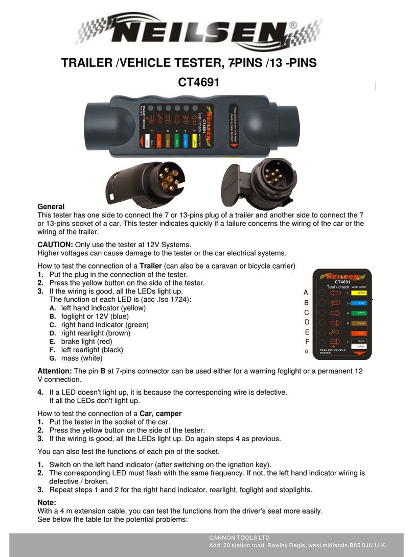 Neilsen CT4691 quick start guide