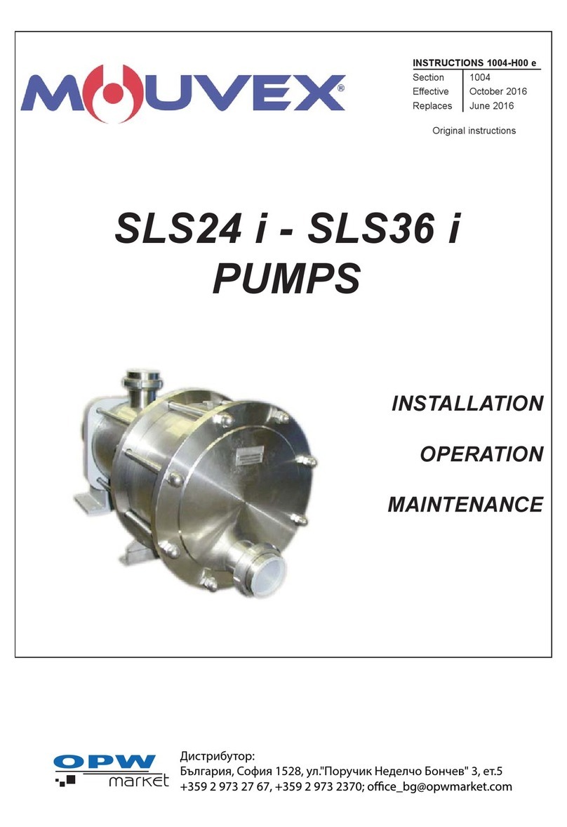 Mouvex SLS24 i Owner's manual